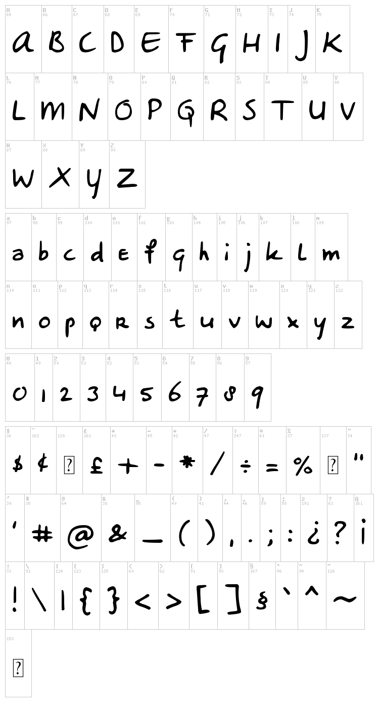 DJB Sheldon's Girlfriend font map